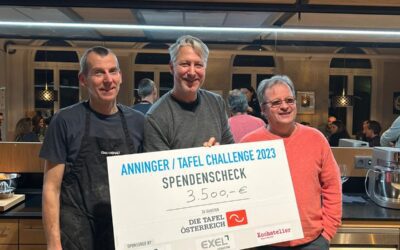Bike4tafel Challenge: Radeln für Die Tafel Österreich