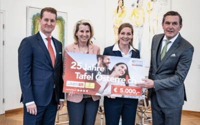 Wien Holding feiert 50 Jahre mit Geschenk an uns